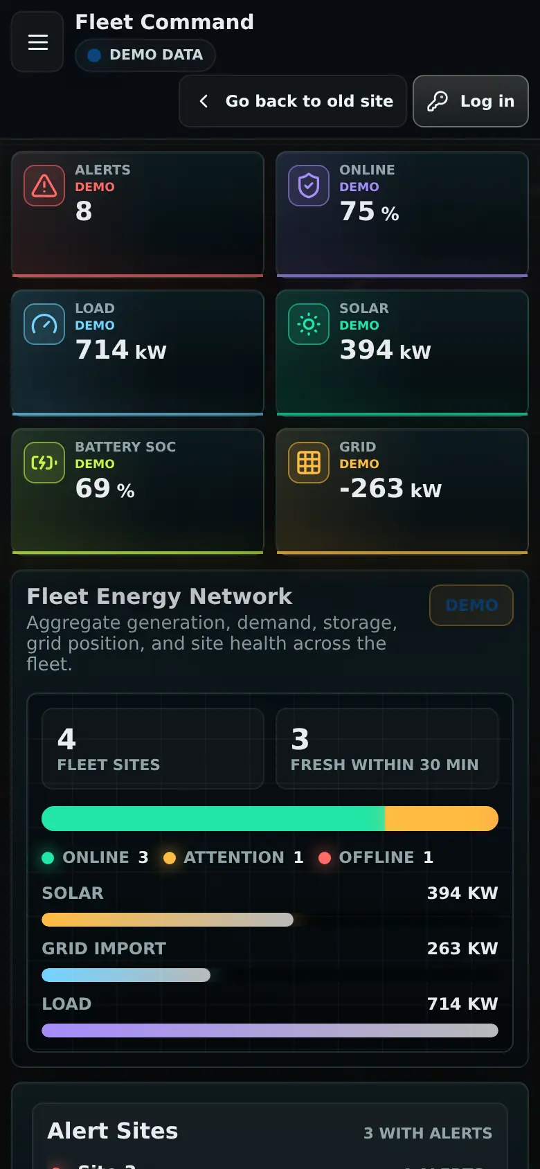 ARQ Command Center on a phone: load, solar, battery charge and grid tiles above a fleet energy network panel, every value labelled as demo data